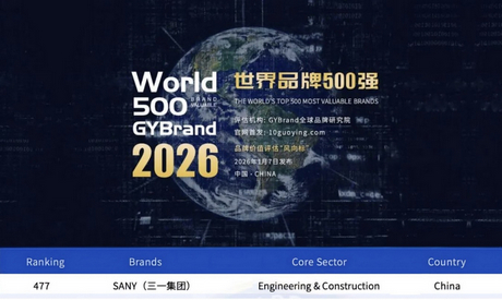 SANY Once Again Named to 2026 World's 500 Most Influential Brands SANY Once Again Named to 2026 World's 500 Most Influential Brands